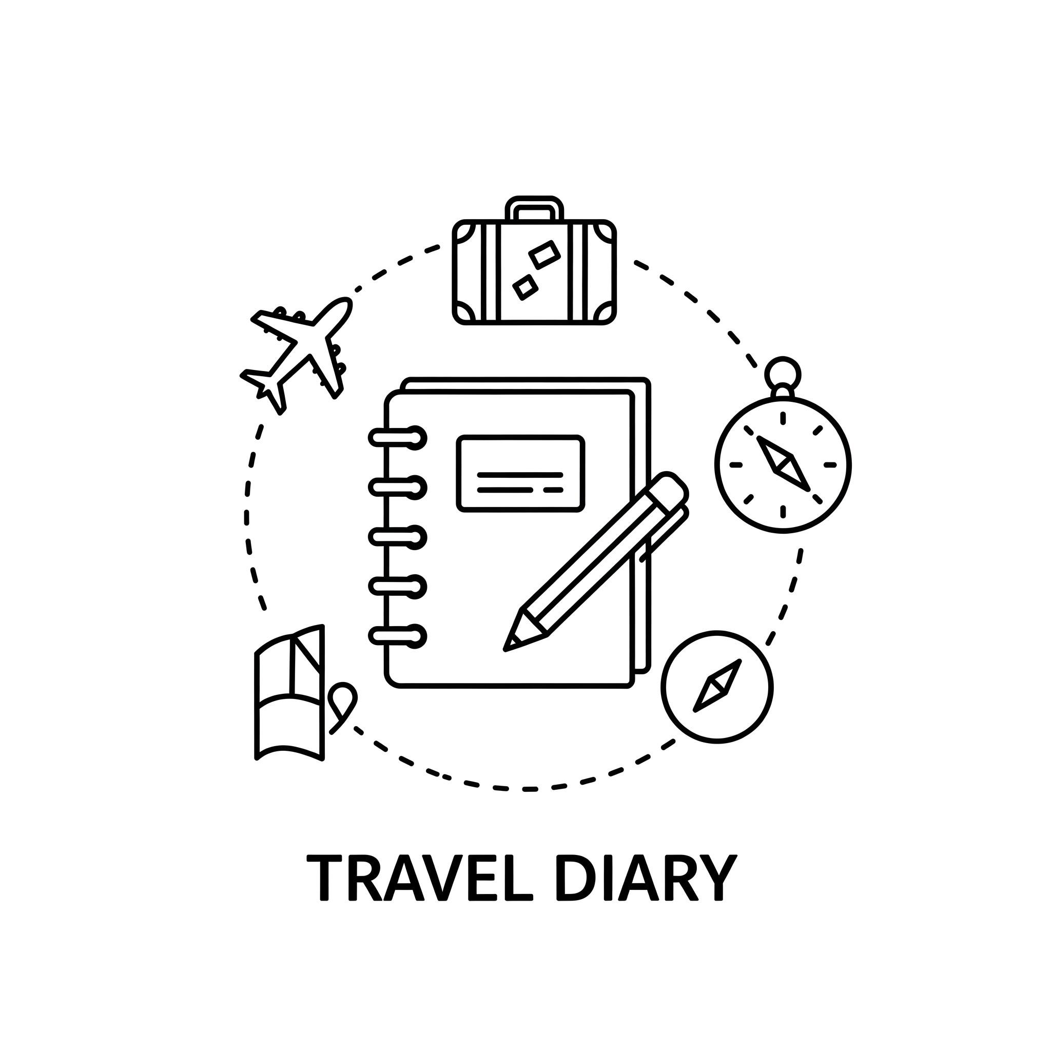 ともきちの旅行日記